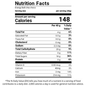nutritional facts for A pack of 10 chia choco energy balls by Munchbox