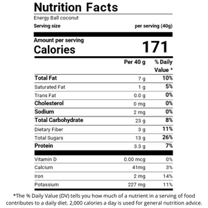 Nutritional facts for A pack of 10 coconut energy balls by Munchbox