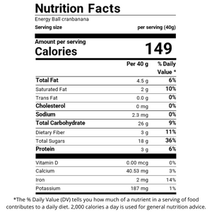 nutritional facts for A pack of 10 cranbanana energy balls by Munchbox
